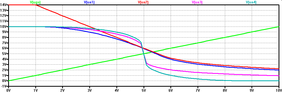 GrundschaltungenDC.png