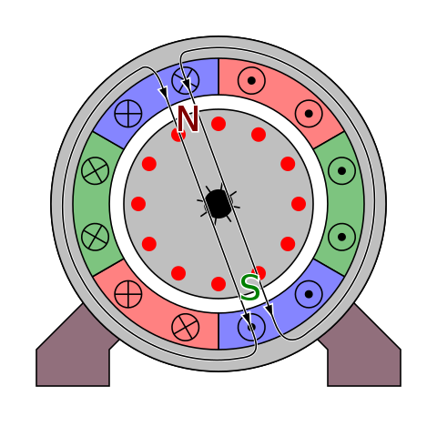 Polpaar zahl 1