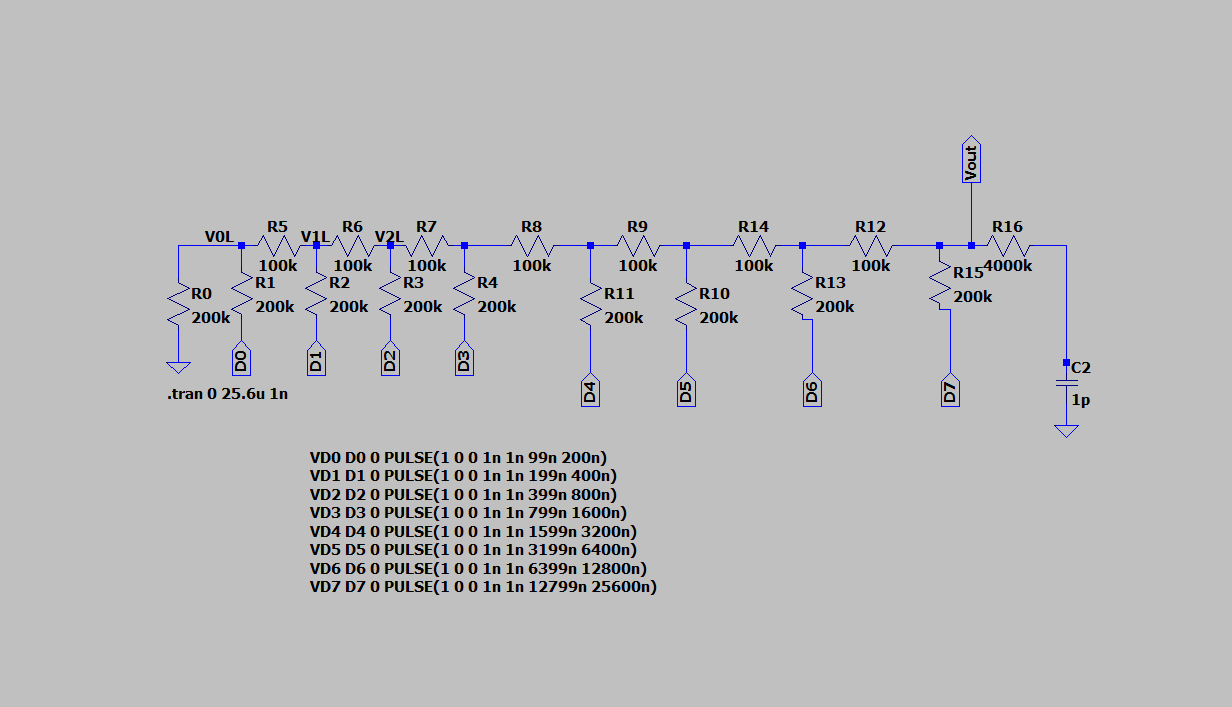 LAB Report on Interface Electronics